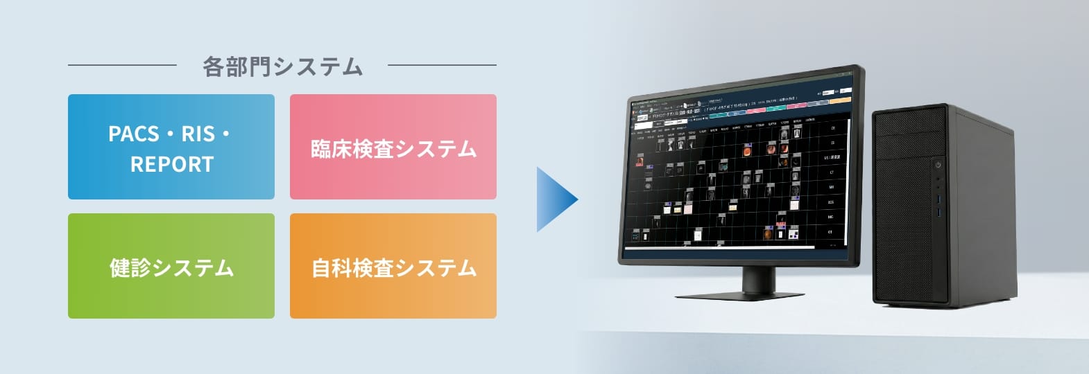 健診・診療情報 部門統合システムのイメージ画像