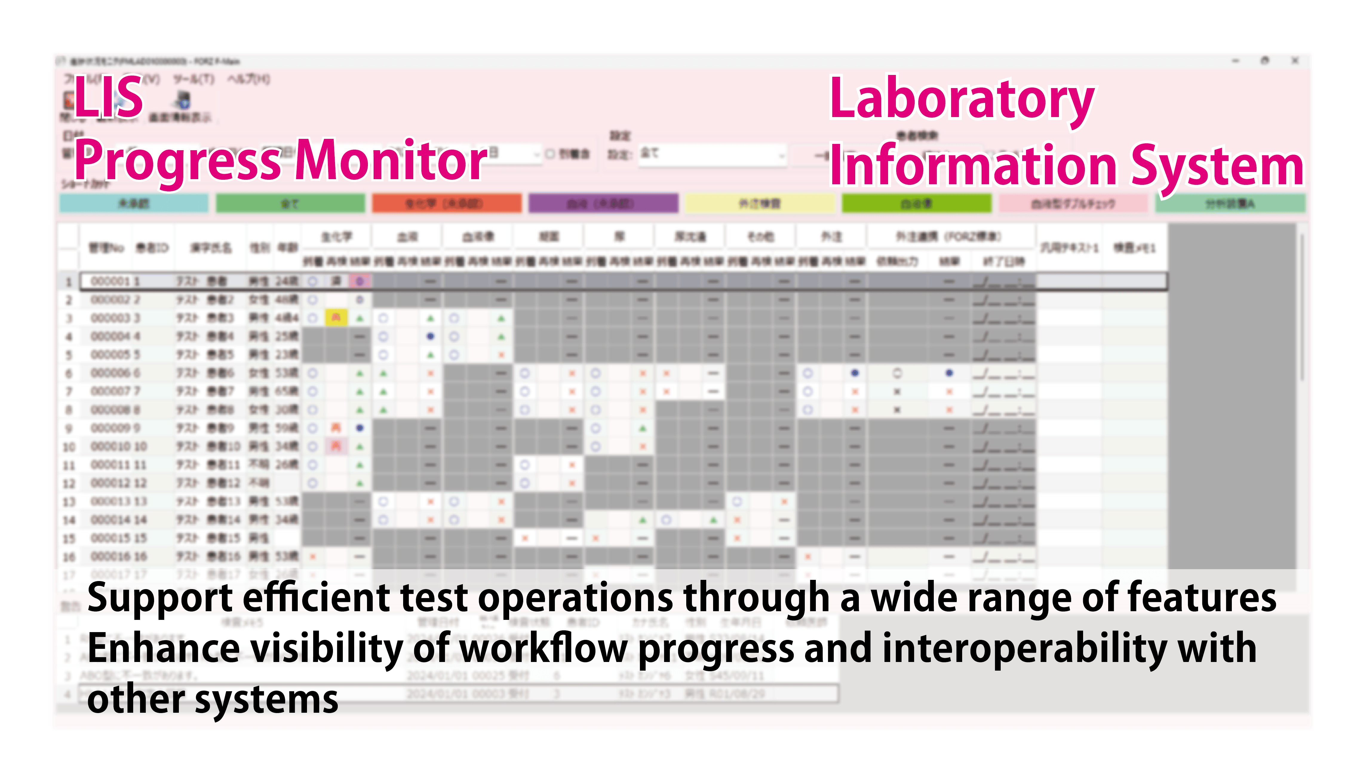 臨床検査システムの検体検査進捗状況モニタイメージ画像