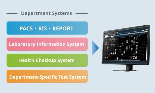 Department-Integrated Health Checkup and Clinical Information System Image